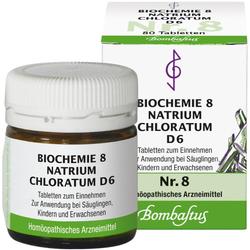 BIOCHEMIE 8 Natrium chloratum D 6 Tabletten