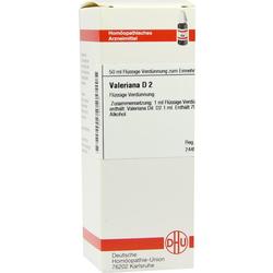 VALERIANA D 2 Dilution