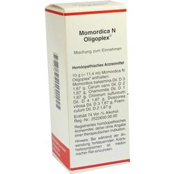 MOMORDICA N Oligoplex Liquidum