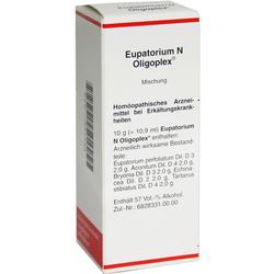 EUPATORIUM N Oligoplex Liquidum