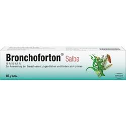 BRONCHOFORTON Salbe